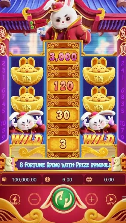 Fortune Rabbit Gameplay