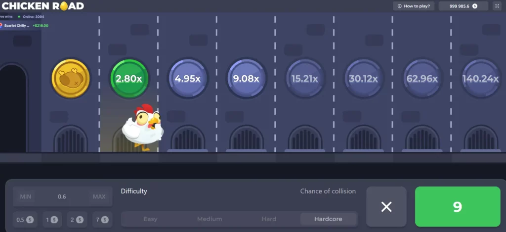 Chichen Roadda qattiq hisob rejimida g'alaba qozoning
